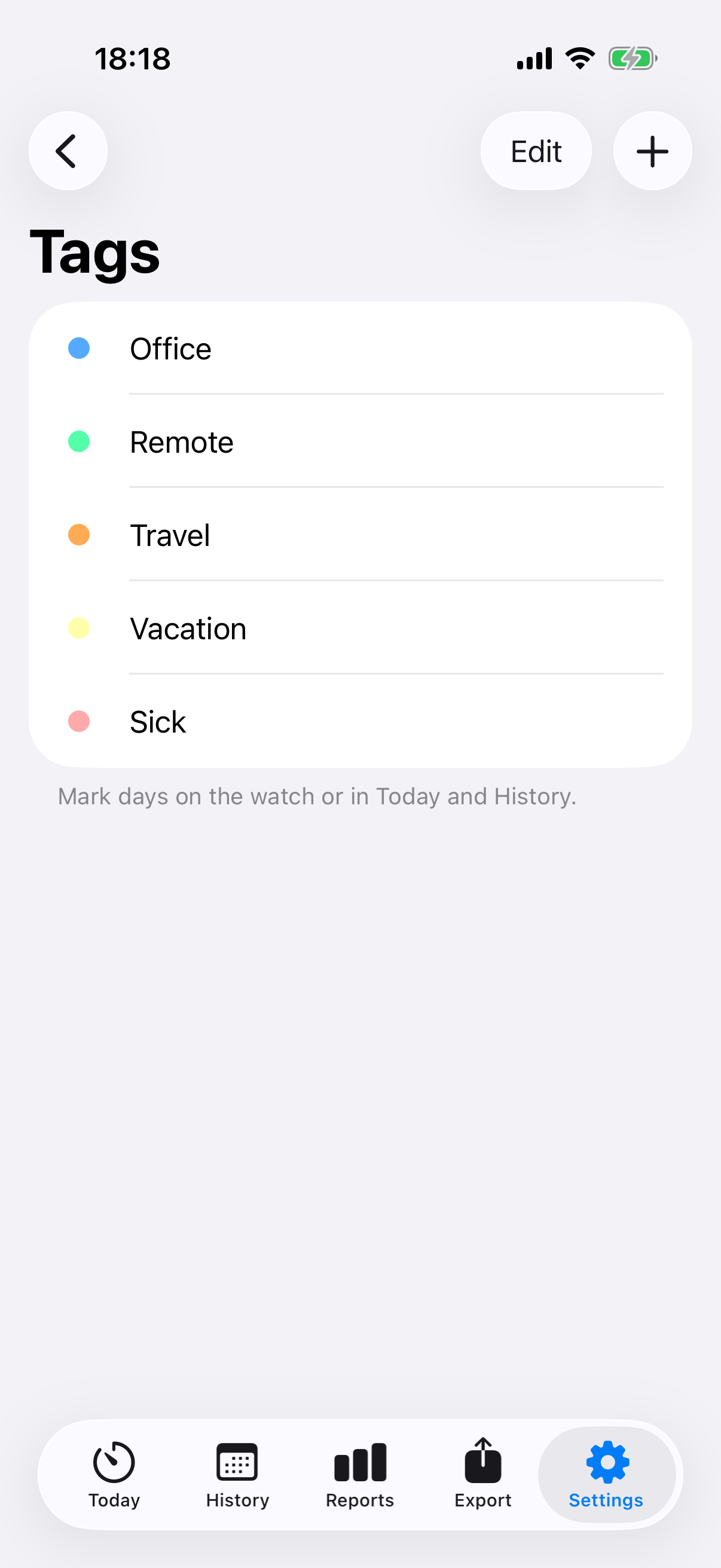 Day tags