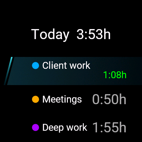 Today's details on the watch: time per category